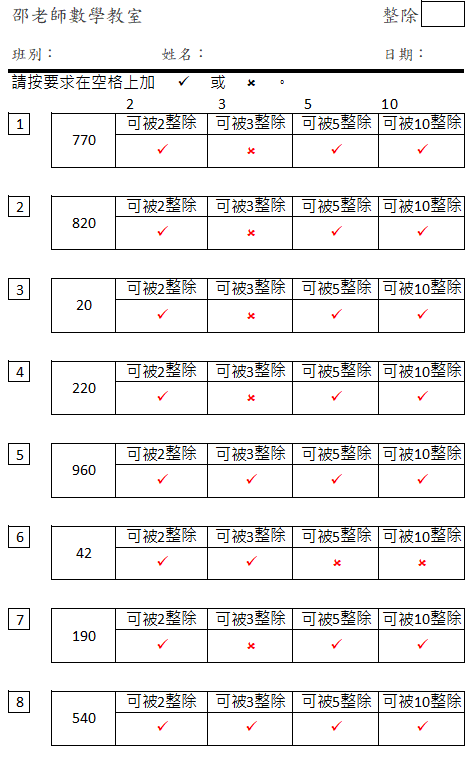 整除1(2,3,5,10)